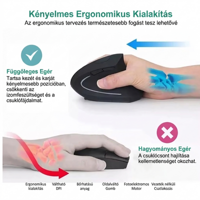 HOMEFISH Vertikális Ergonomikus 2.4GHz Vezeték nélküli Optikai Egér